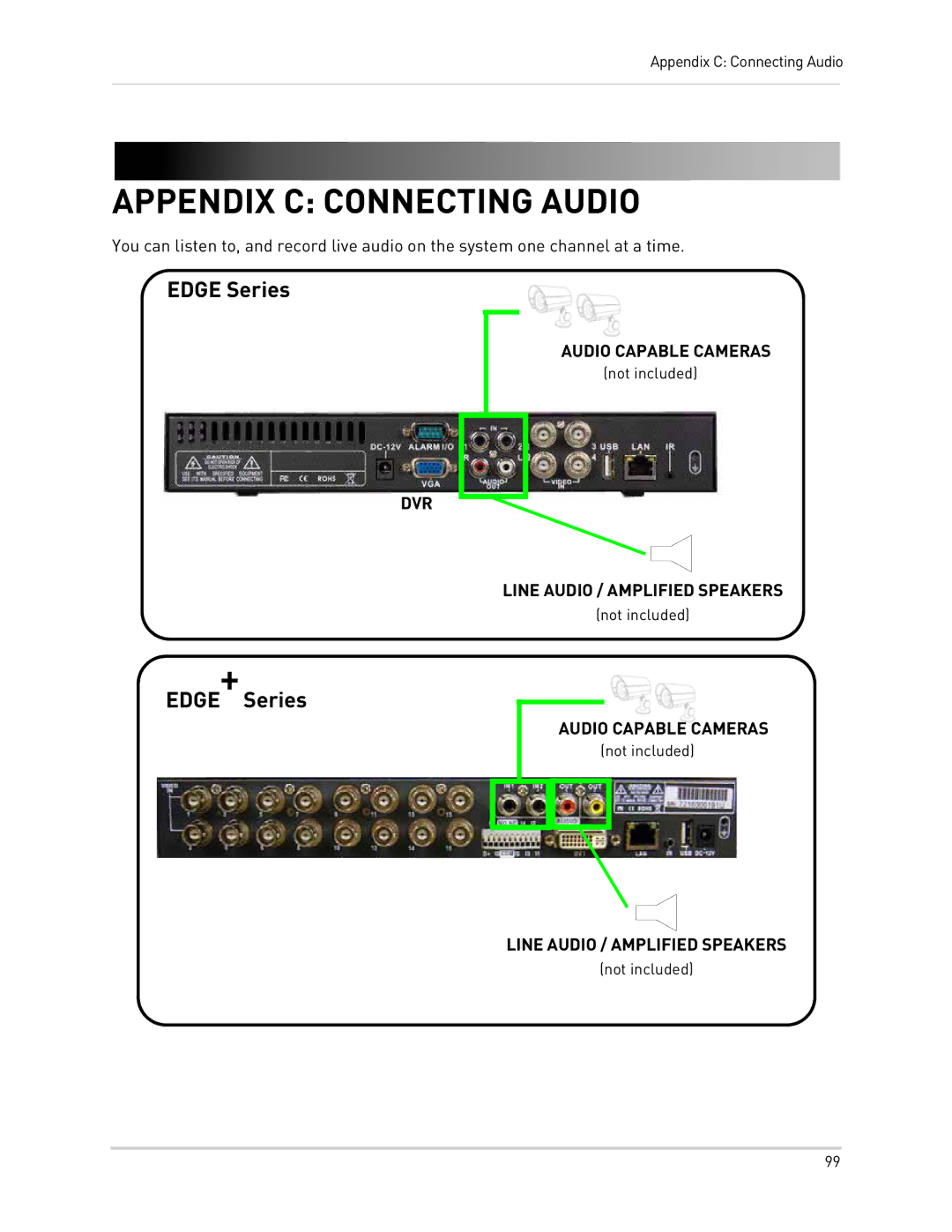 LOREX Technology LH300 Series instruction manual Appendix C Connecting Audio, Edge Series 