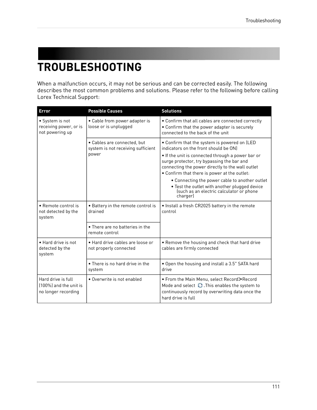 LOREX Technology LH300 Series instruction manual Troubleshooting, Error Possible Causes Solutions 