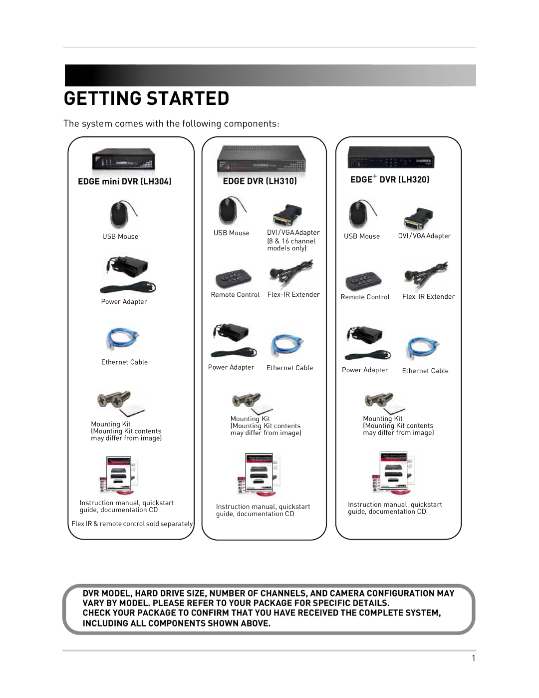 LOREX Technology LH300 Series instruction manual Getting Started, System comes with the following components 