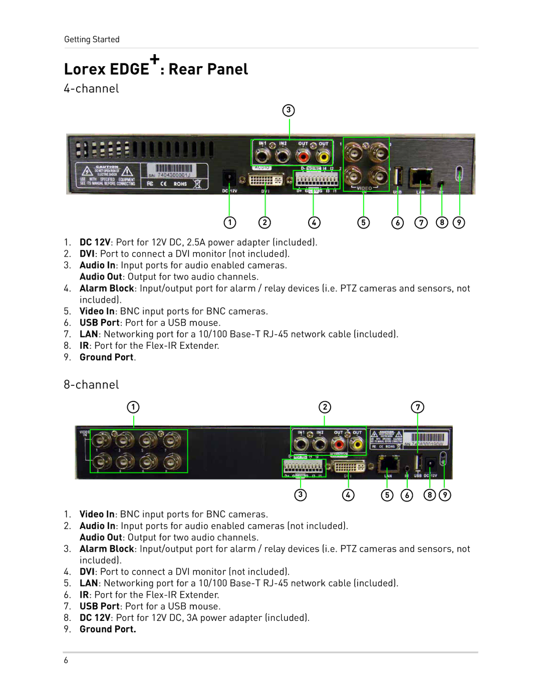 LOREX Technology LH300 Series instruction manual Lorex EDGE+ Rear Panel 