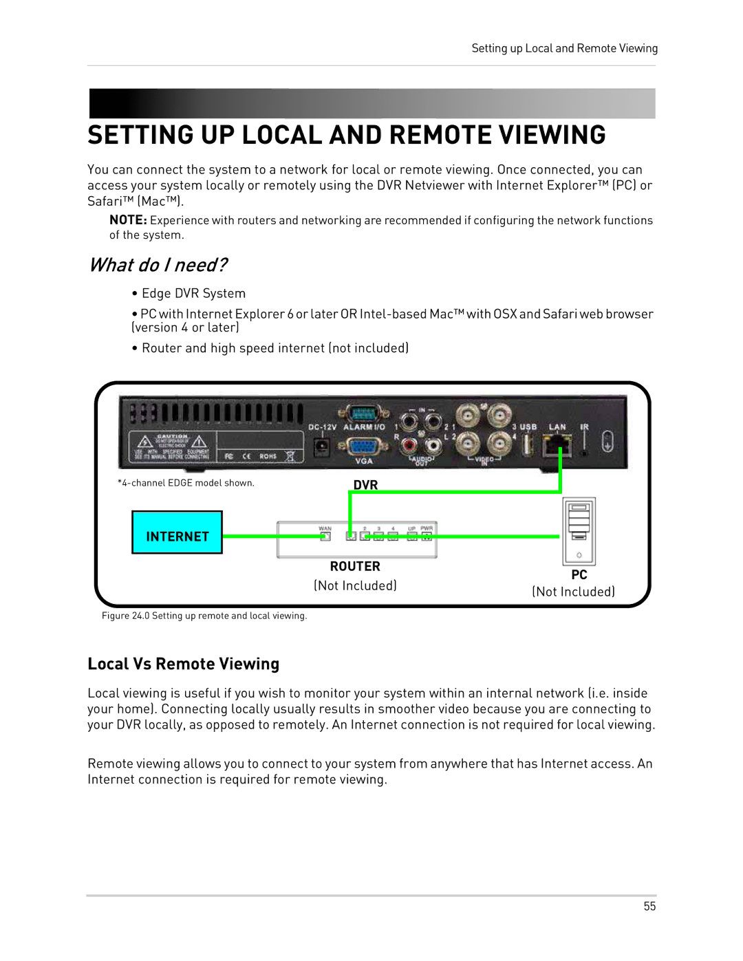 LOREX Technology LH300 Series Setting UP Local and Remote Viewing, What do I need?, Local Vs Remote Viewing 