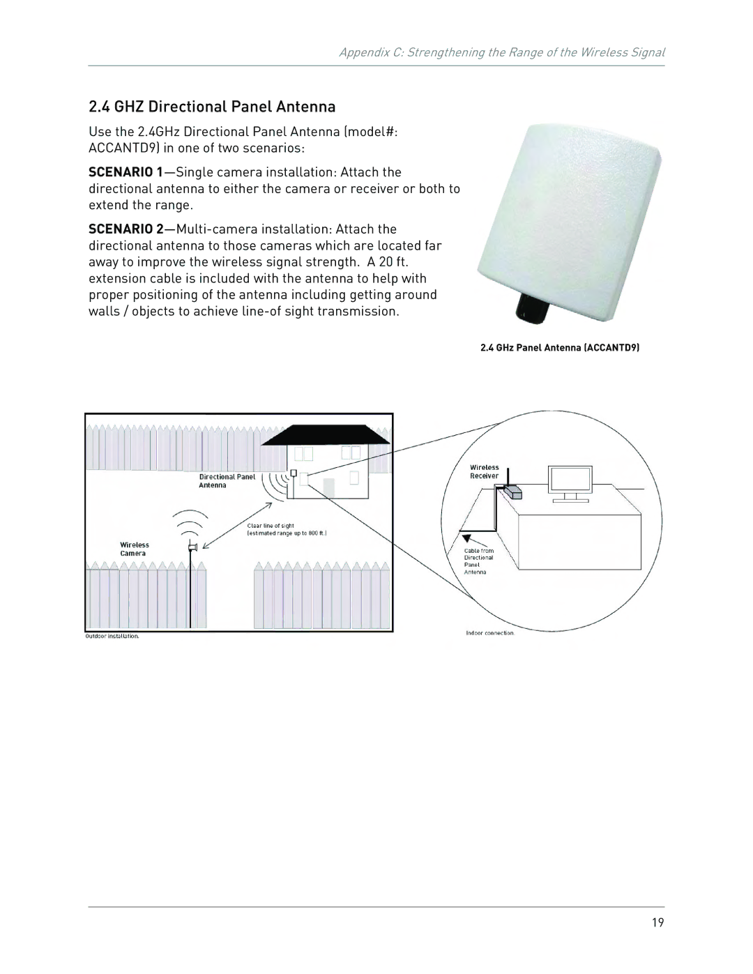 LOREX Technology LW2100 instruction manual GHZ Directional Panel Antenna 