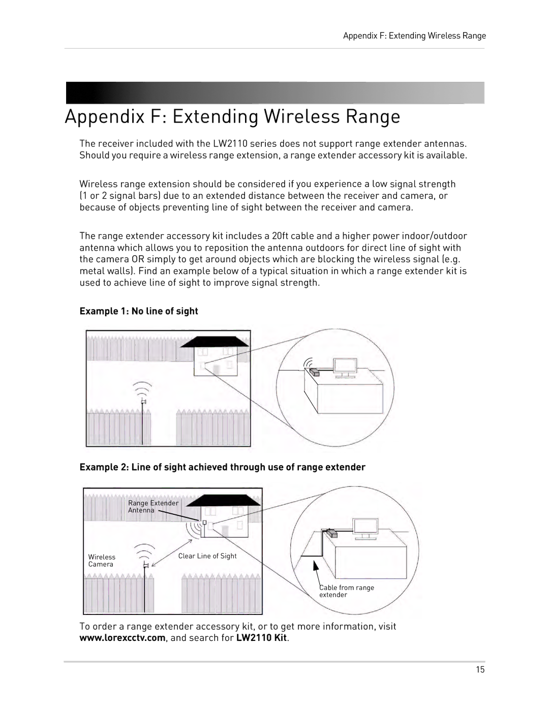 LOREX Technology LW2110 instruction manual Appendix F Extending Wireless Range 