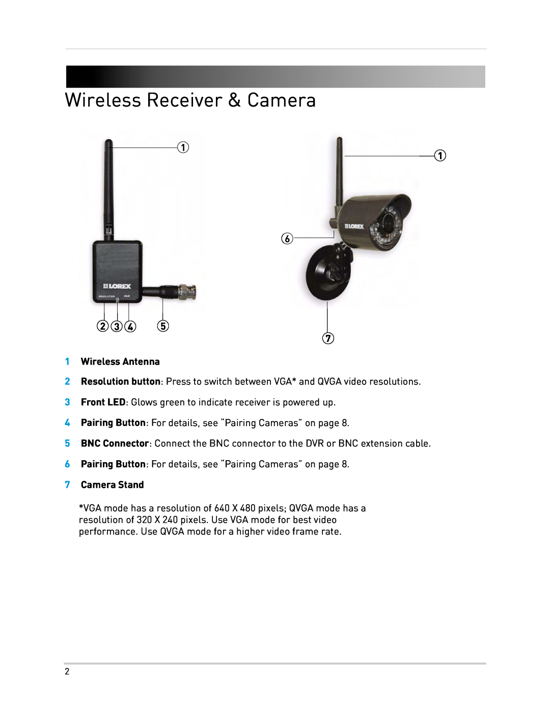 LOREX Technology LW2110 instruction manual Wireless Receiver & Camera, Wireless Antenna, Camera Stand 