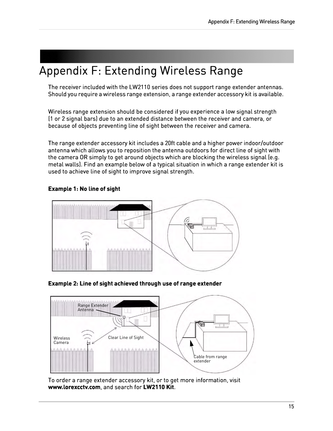 LOREX Technology LW2110 instruction manual Appendix F Extending Wireless Range, Example 1 No line of sight 