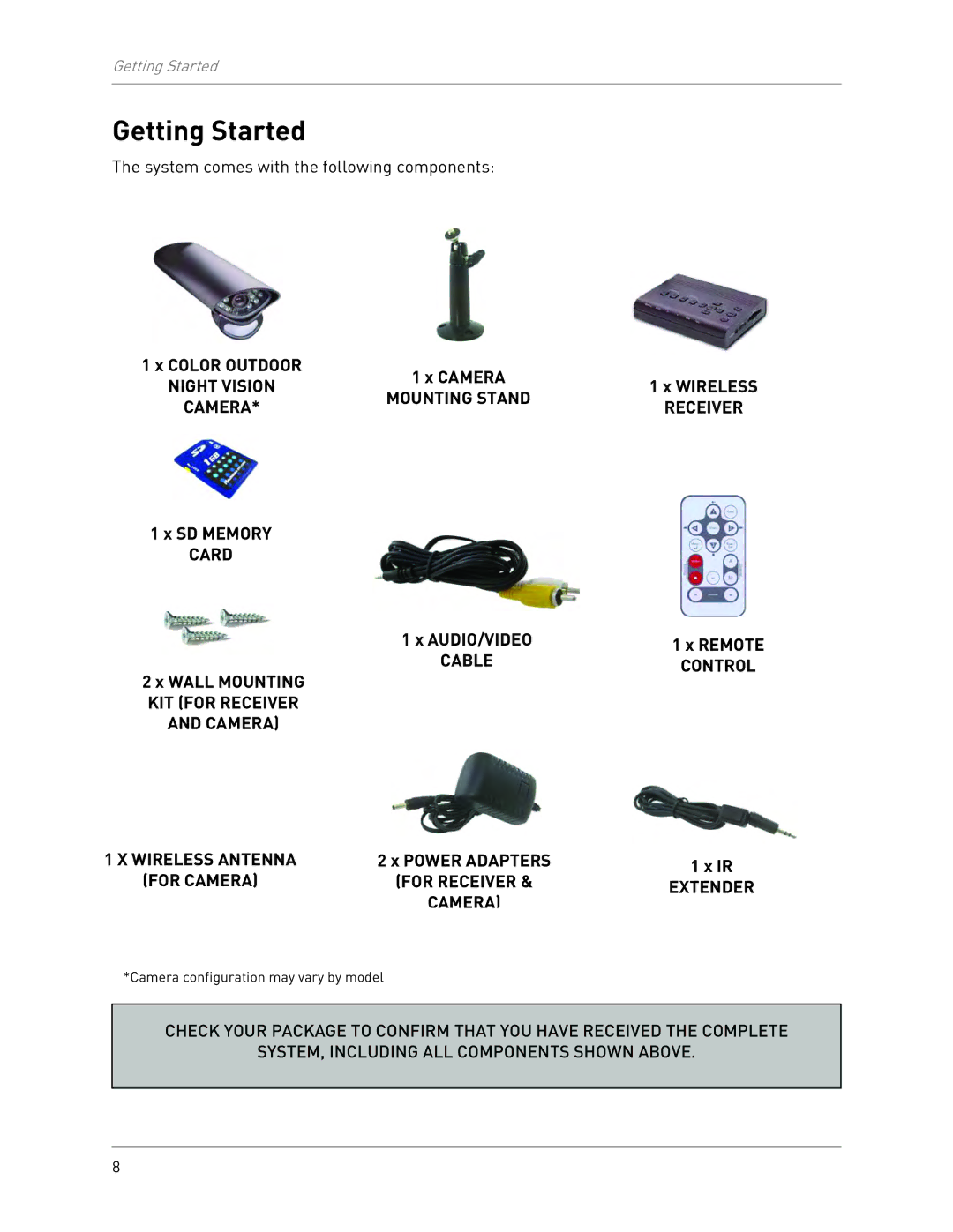 LOREX Technology LW2301 instruction manual Getting Started, Wireless Antenna 