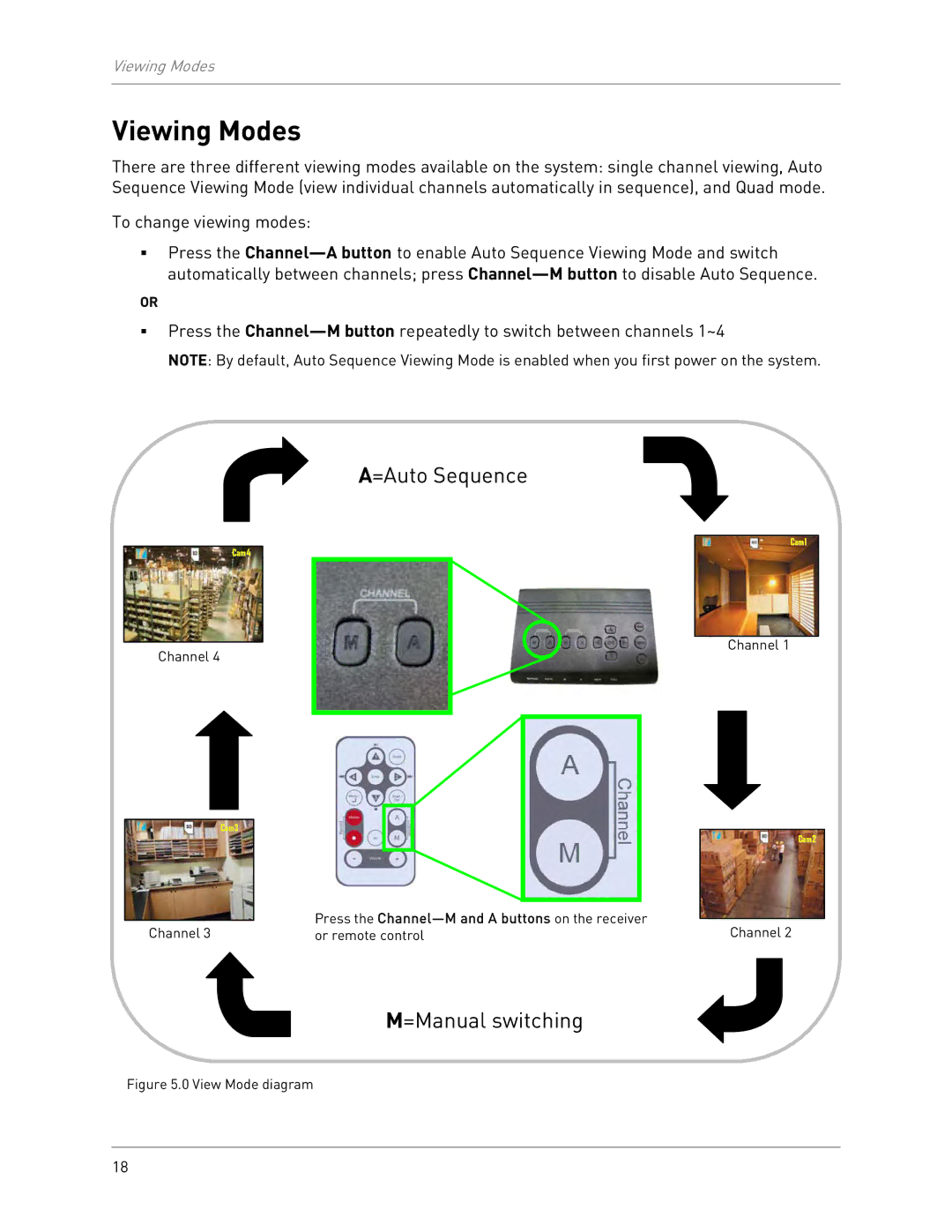 LOREX Technology LW2301 instruction manual Viewing Modes, View Mode diagram 