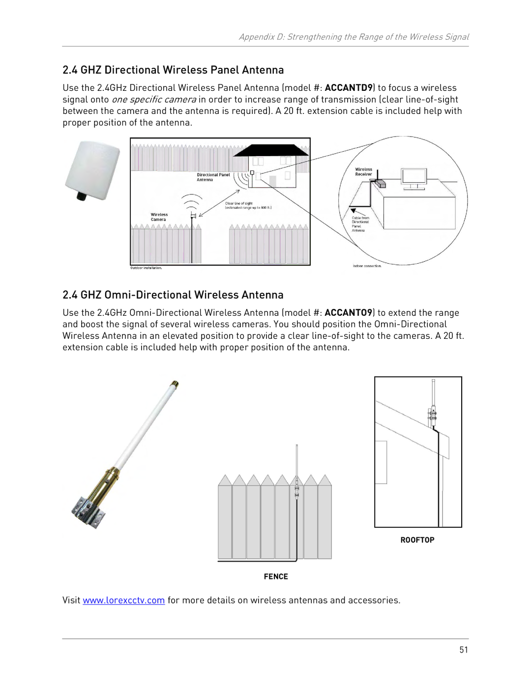 LOREX Technology LW2301 instruction manual GHZ Directional Wireless Panel Antenna, GHZ Omni-Directional Wireless Antenna 