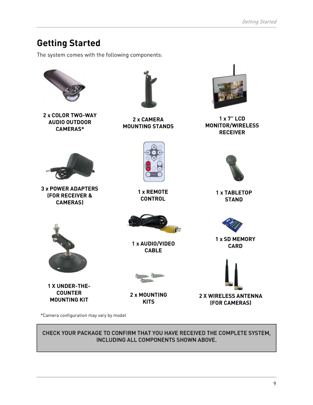 LOREX Technology LW2702 instruction manual Getting Started, Card Wireless Antenna For Cameras 