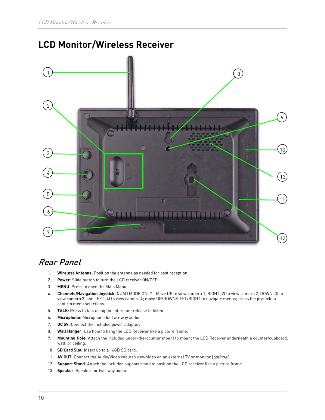 LOREX Technology LW2702 instruction manual LCD Monitor/Wireless Receiver, Rear Panel 