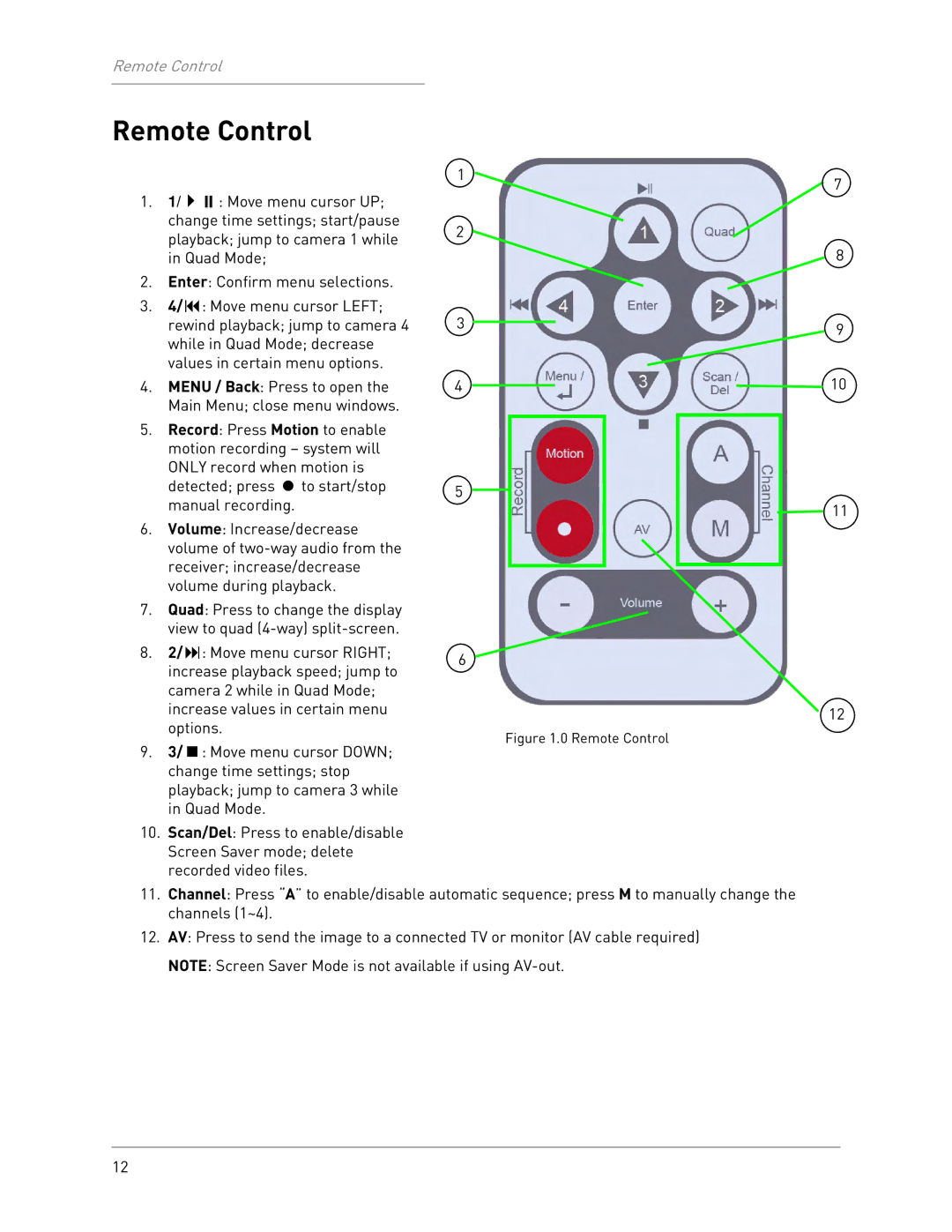 LOREX Technology LW2702 instruction manual Remote Control 