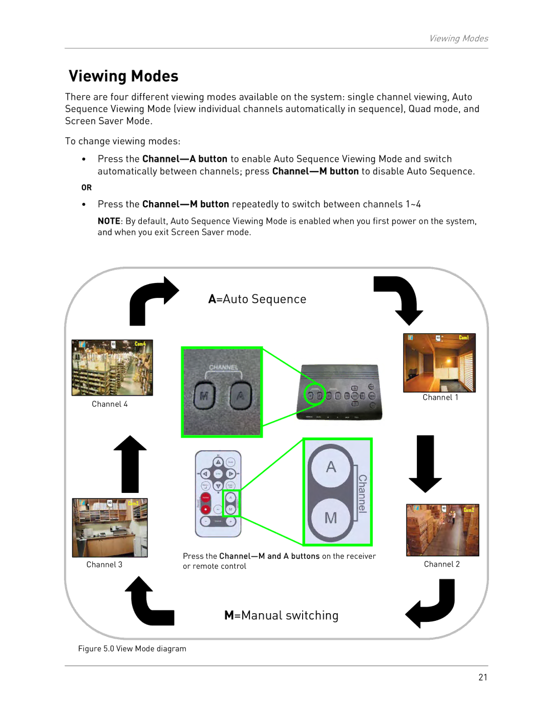 LOREX Technology LW2702 instruction manual Viewing Modes, =Auto Sequence 