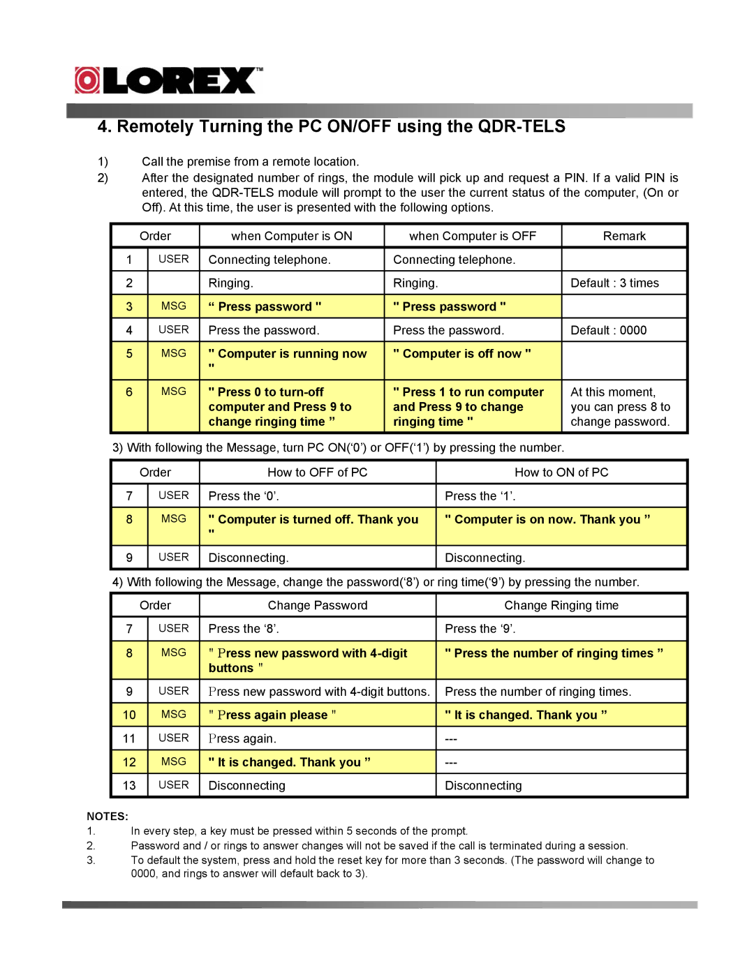 LOREX Technology manual Remotely Turning the PC ON/OFF using the QDR-TELS, Change ringing time Ringing time 