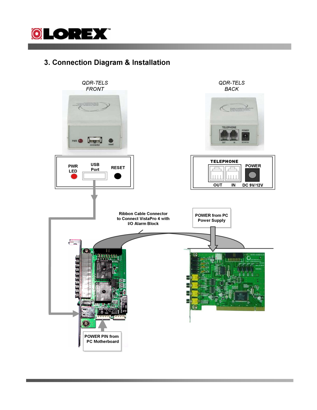 LOREX Technology QDR-TELS Connection Diagram & Installation, Qdr-Tels Front, Qdr-Tels Back, POWER from PC, Power Supply 