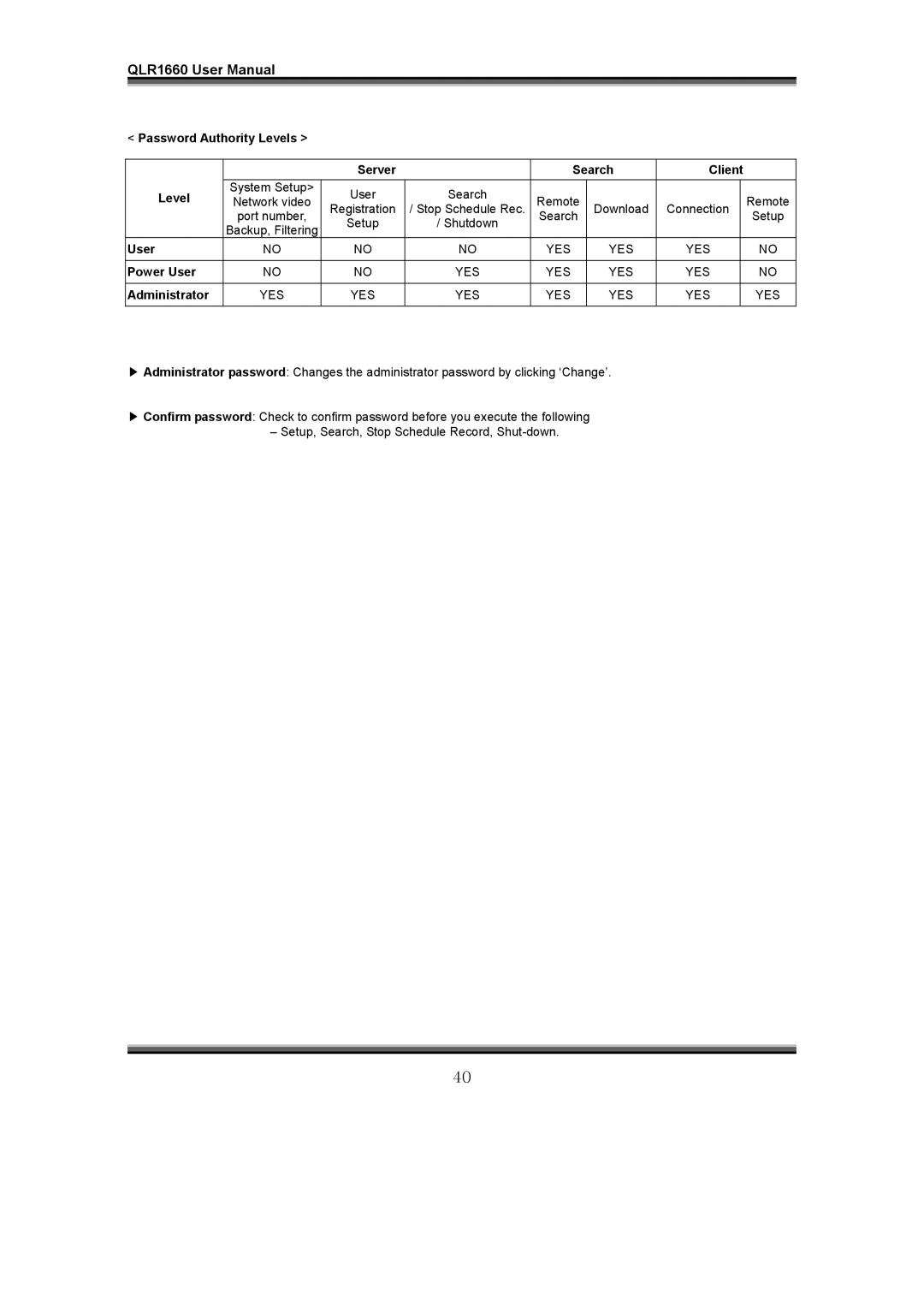 LOREX Technology QLR1660 instruction manual Password Authority Levels Server Search Client, Power User, Administrator 