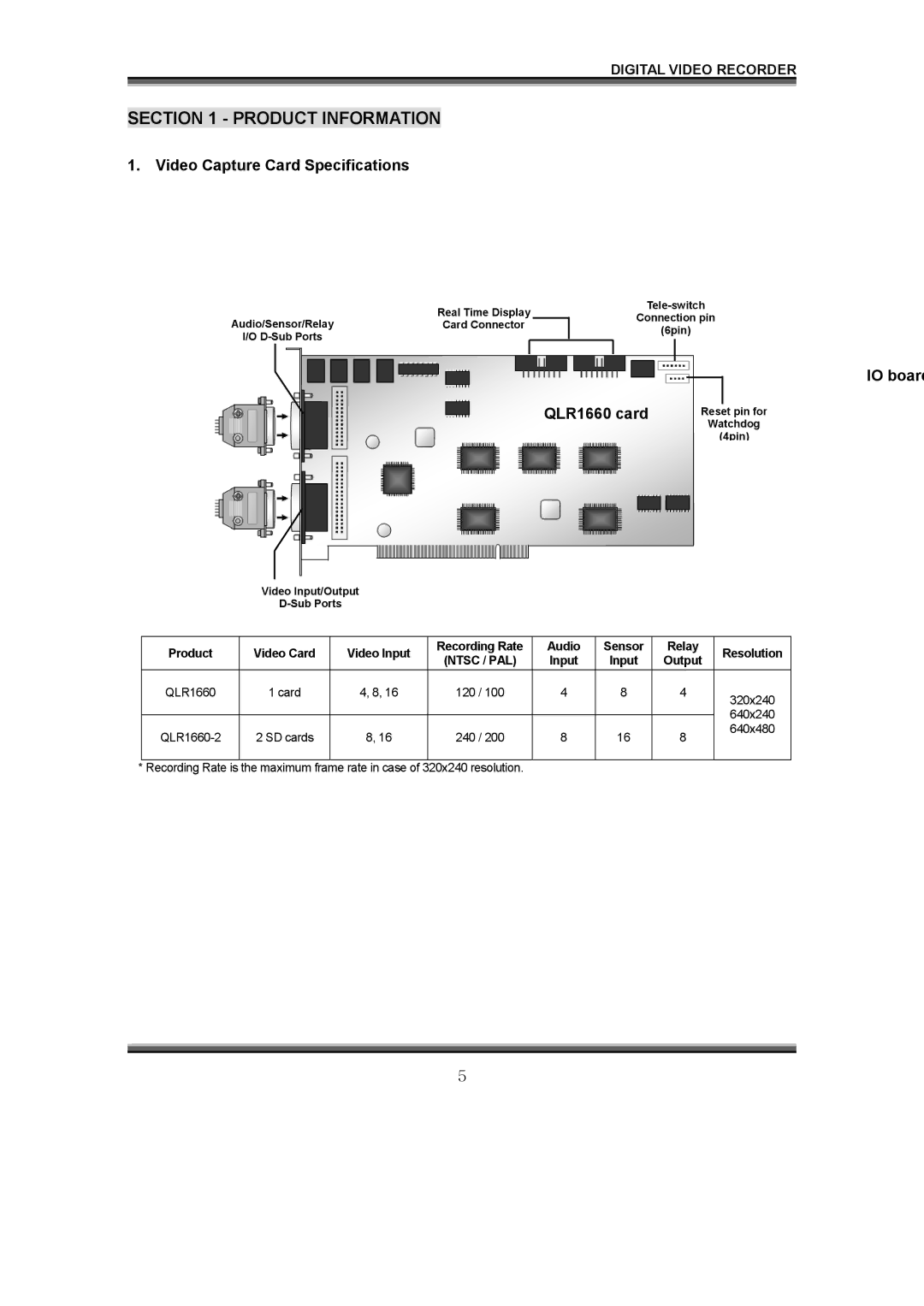 LOREX Technology instruction manual Product Information, Video Capture Card Specifications, QLR1660 card, IO board 