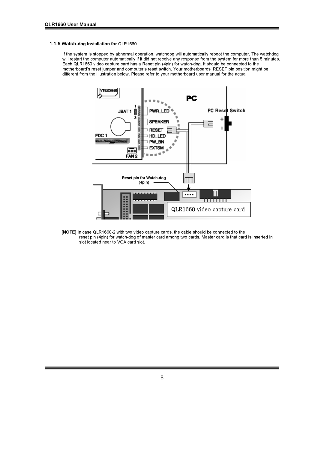 LOREX Technology instruction manual QLR1660 video capture card, Watch-dog Installation for QLR1660 