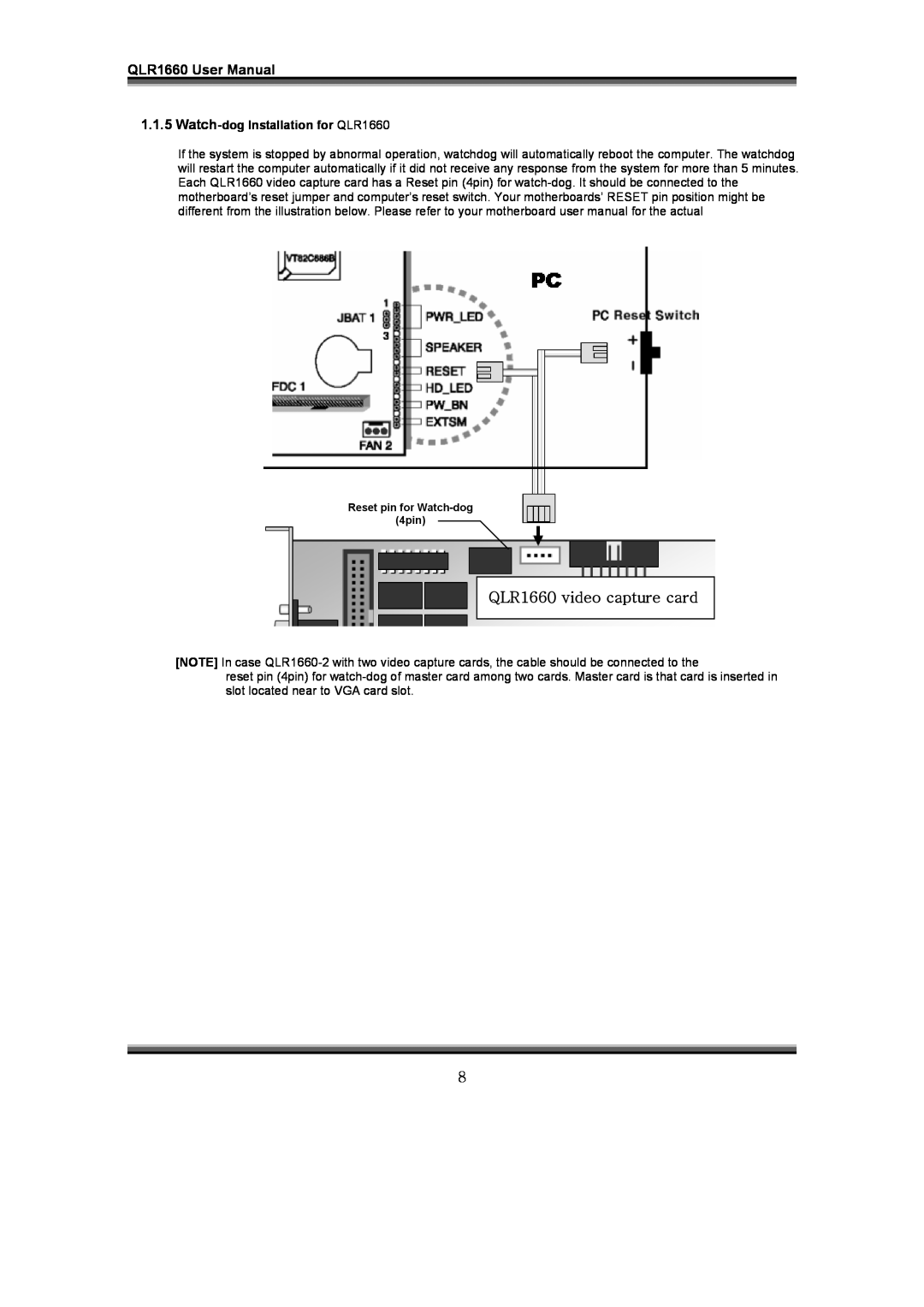LOREX Technology instruction manual QLR1660 video capture card, 1.1.5Watch-dogInstallation for QLR1660 