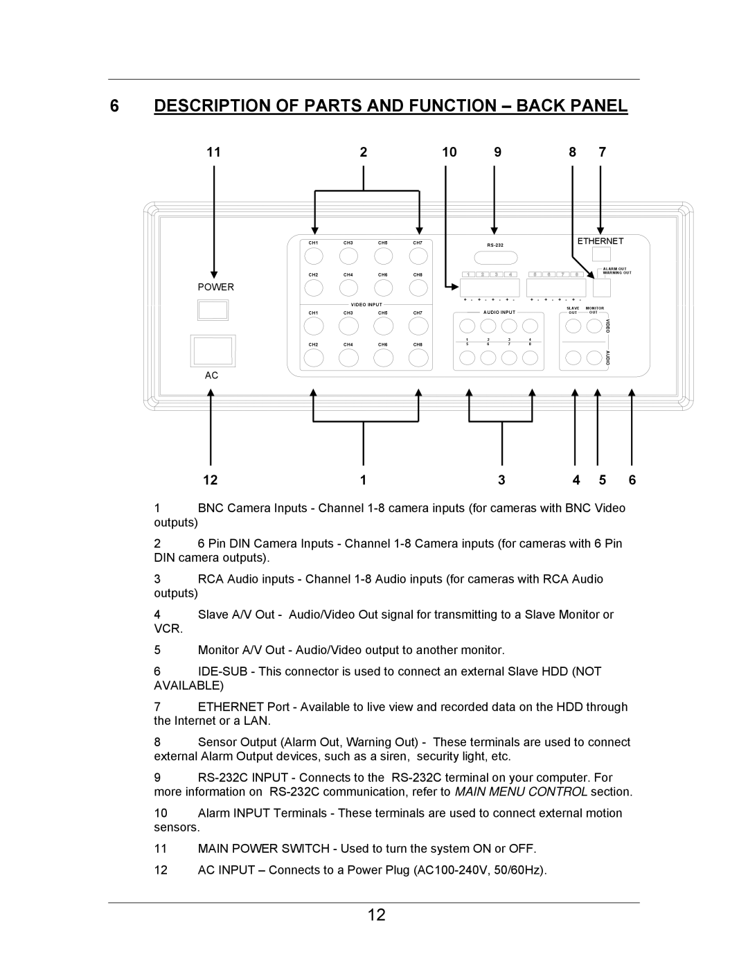 LOREX Technology SC21FD3044-161 instruction manual Description of Parts and Function Back Panel, Vcr, Available 