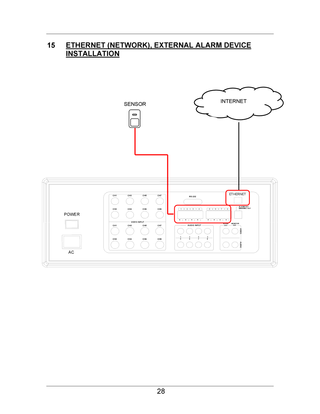 LOREX Technology SC21FD3044-161 instruction manual Ethernet NETWORK, External Alarm Device Installation, Sensor Internet 