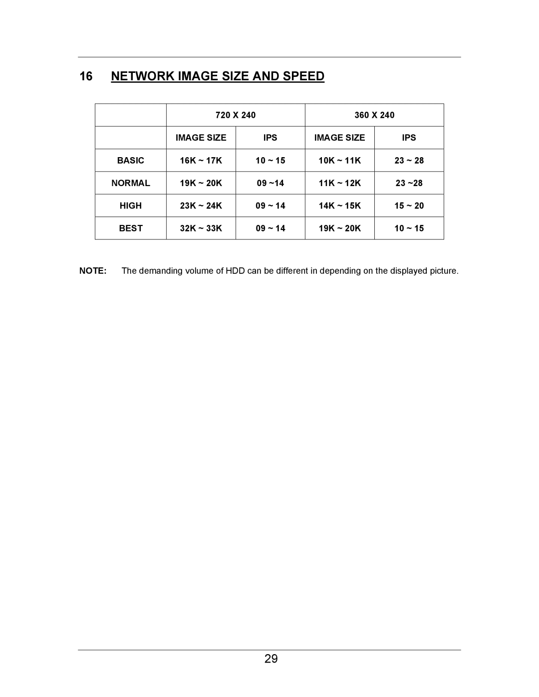 LOREX Technology SC21FD3044-161 instruction manual Network Image Size and Speed 