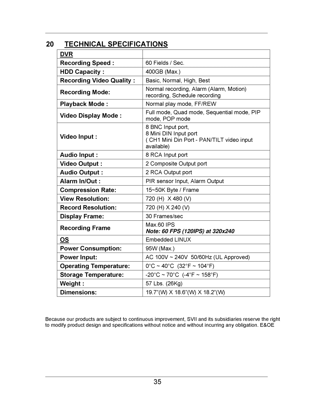 LOREX Technology SC21FD3044-161 instruction manual Technical Specifications, Dvr 