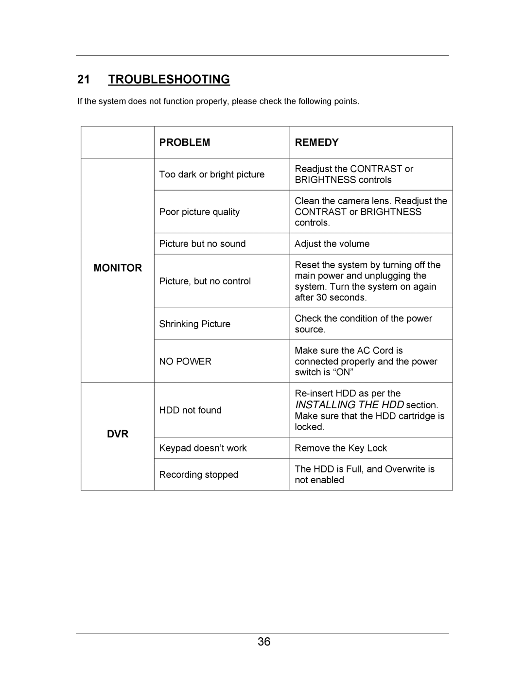 LOREX Technology SC21FD3044-161 instruction manual Troubleshooting, Dvr 