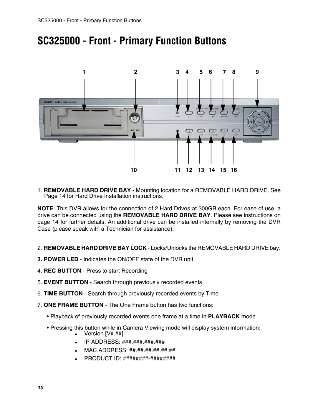 LOREX Technology instruction manual SC325000 Front Primary Function Buttons 