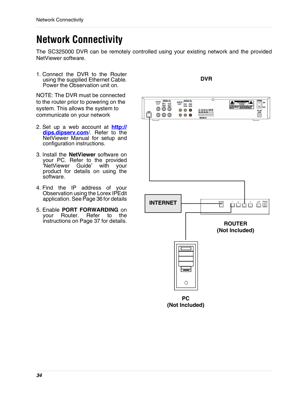 LOREX Technology SC325000 instruction manual Network Connectivity, DVR Internet Router, Not Included 