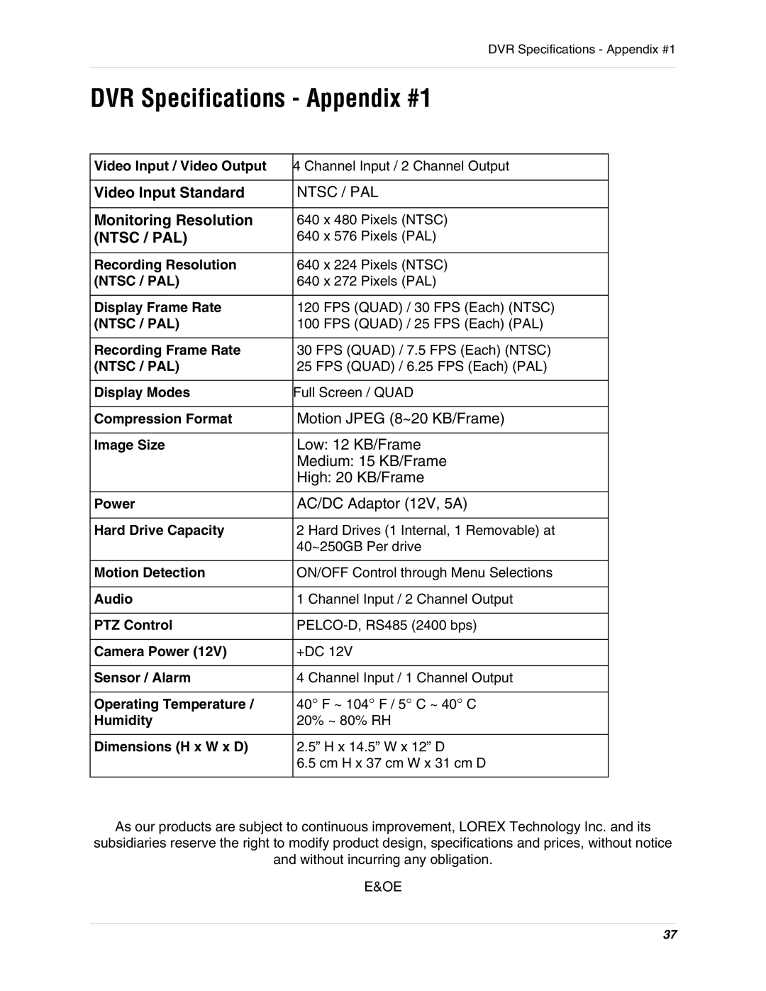 LOREX Technology SC325000 instruction manual DVR Specifications Appendix #1, Ntsc / PAL 