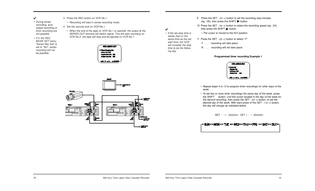 LOREX Technology SG-7960 manual Recording will start in series recording mode, Cursor is moved to the N/Y position 