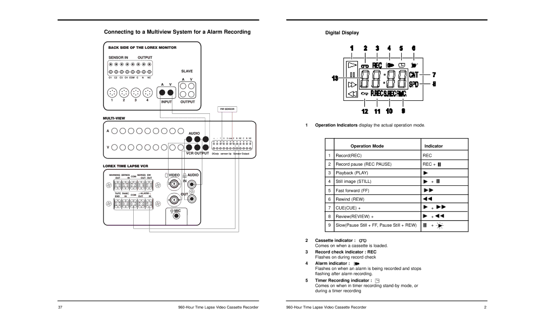 LOREX Technology SG-7960 manual Connecting to a Multiview System for a Alarm Recording, Digital Display 