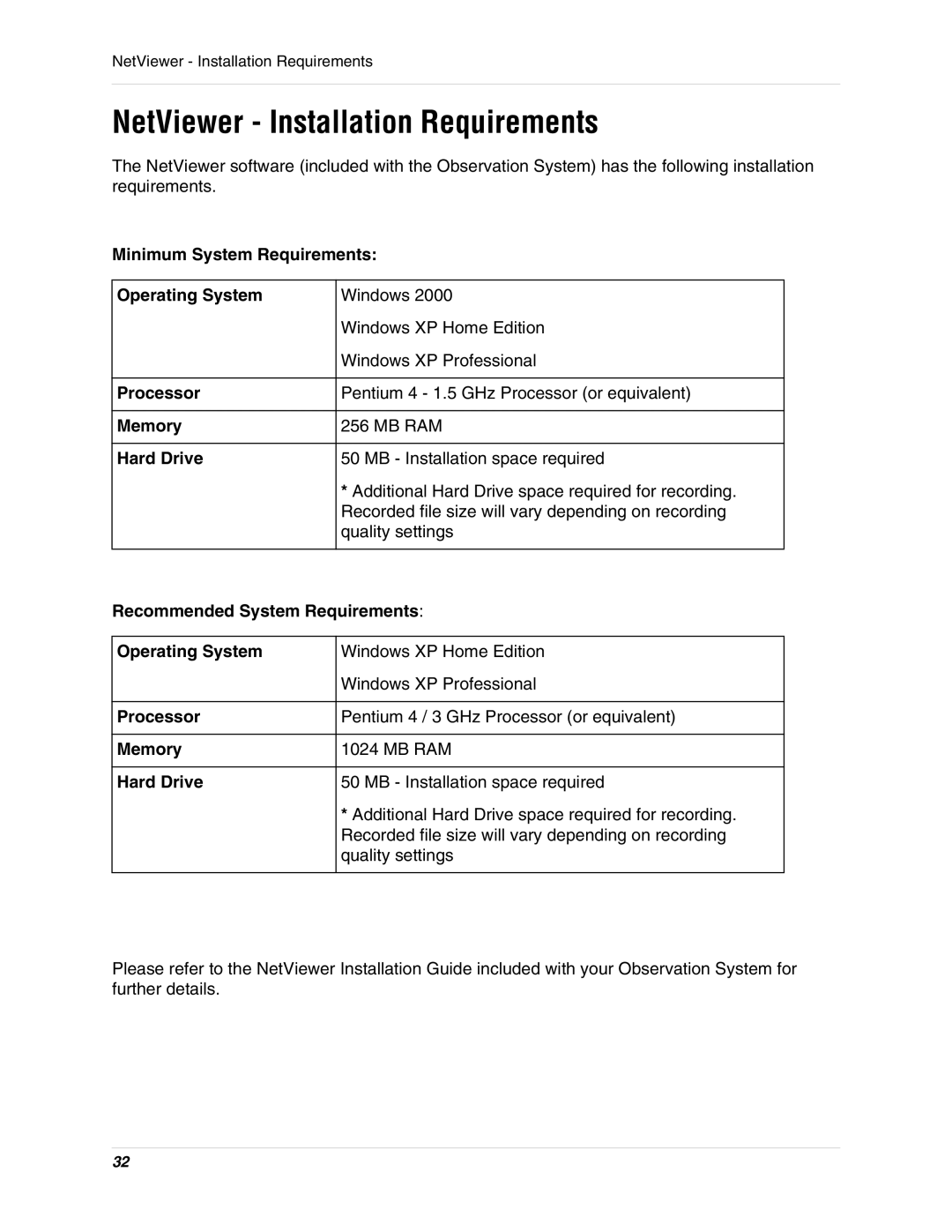 LOREX Technology SG17L7584 instruction manual NetViewer Installation Requirements 