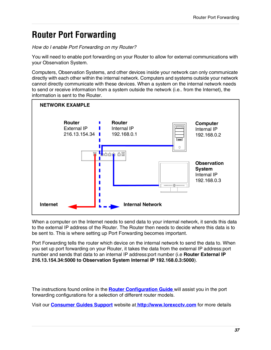 LOREX Technology SG17L7584 Router Port Forwarding, Network Example, Internet Router Computer, Internal Network 