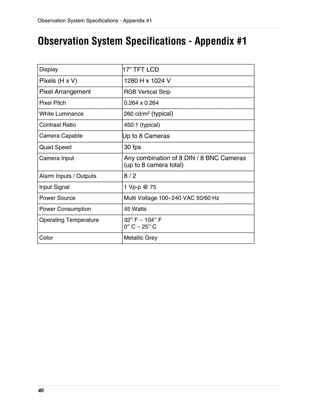 LOREX Technology SG17L7584 instruction manual Observation System Specifications Appendix #1, Tft Lcd 