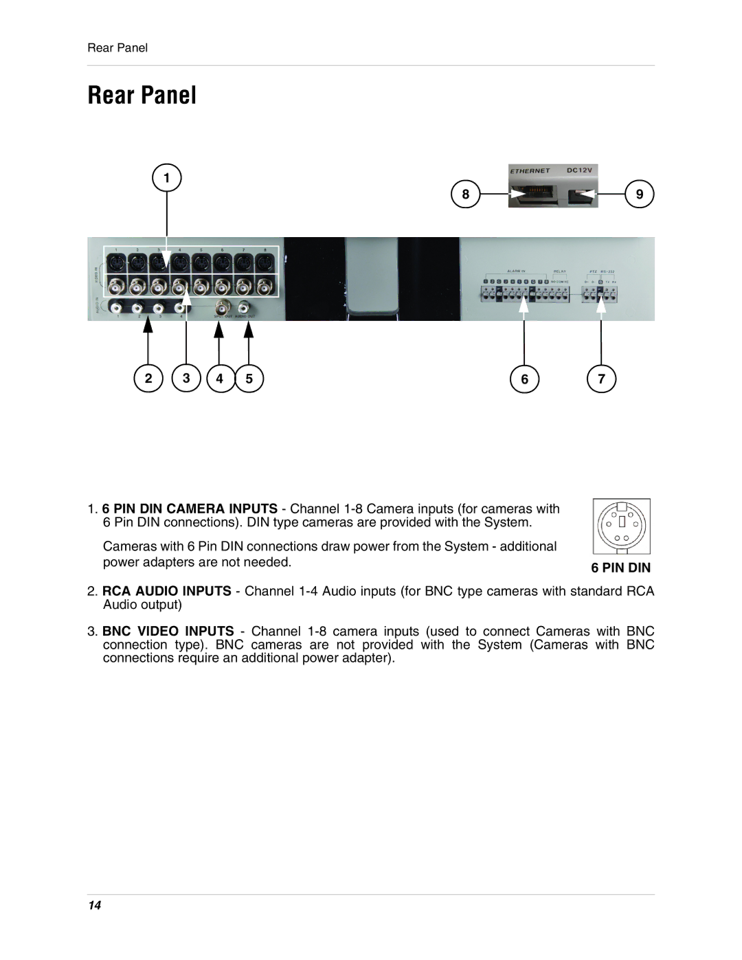 LOREX Technology SG17LD800 Series, SG19LD800 Series instruction manual Rear Panel 