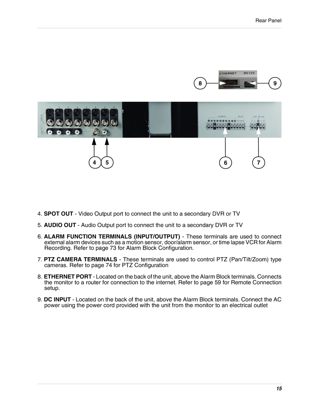 LOREX Technology SG19LD800 Series, SG17LD800 Series instruction manual Rear Panel 