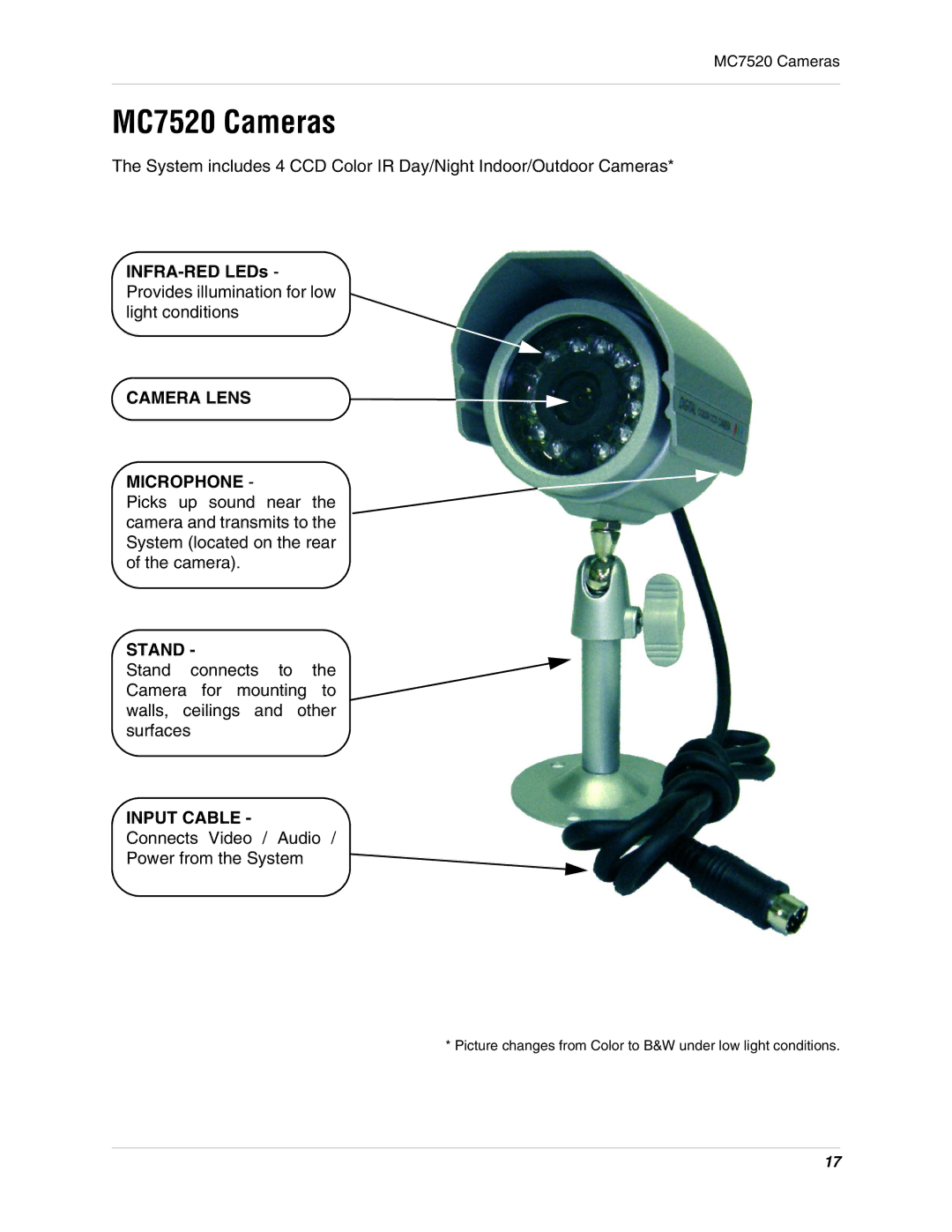 LOREX Technology SG19LD800 Series, SG17LD800 Series instruction manual MC7520 Cameras, Camera Lens Microphone 