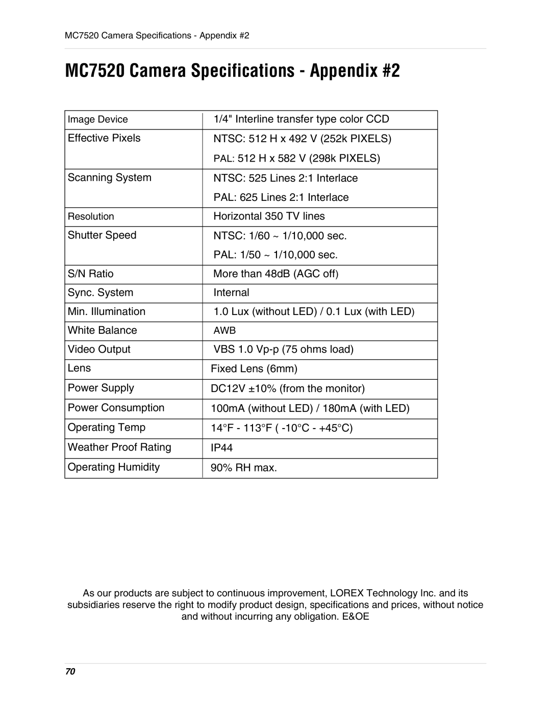 LOREX Technology SG17LD800 Series, SG19LD800 Series instruction manual MC7520 Camera Specifications Appendix #2 