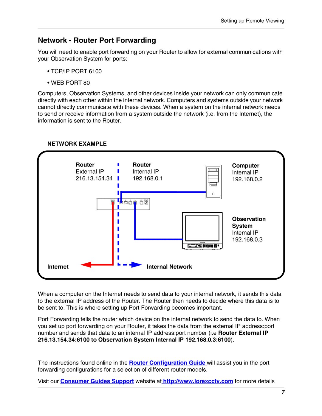 LOREX Technology SG19LD800 manual Network Router Port Forwarding, Router Computer 