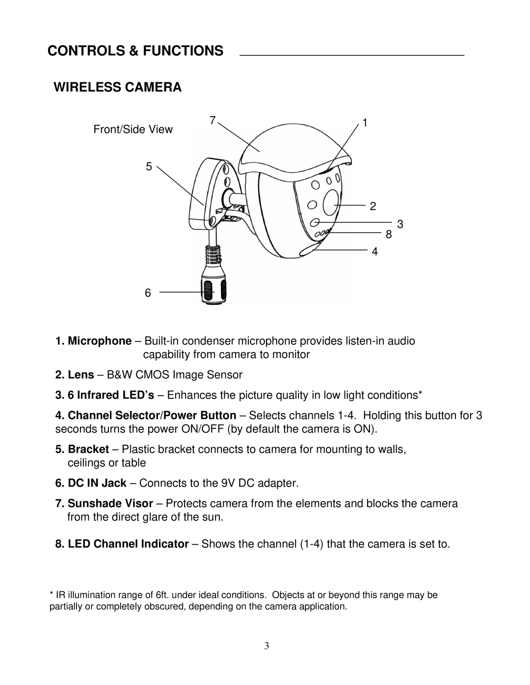 LOREX Technology SG6352 instruction manual Controls & Functions, Wireless Camera 