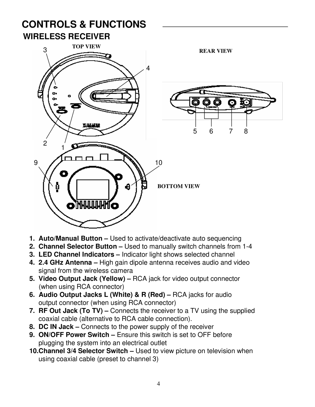 LOREX Technology SG6352 instruction manual Controls & Functions, Wireless Receiver 