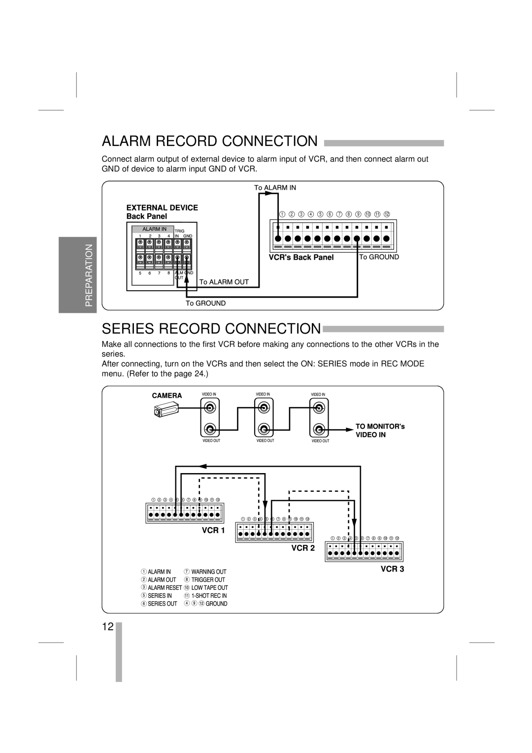 LOREX Technology SG7965 instruction manual Alarm Record Connection, Series Record Connection 