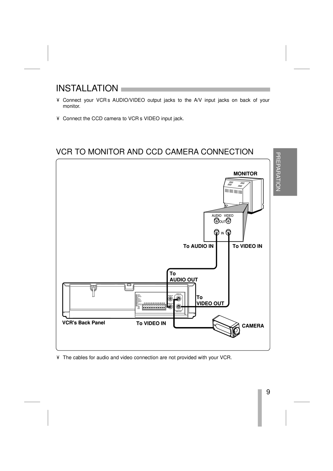 LOREX Technology SG7965 instruction manual Installation 