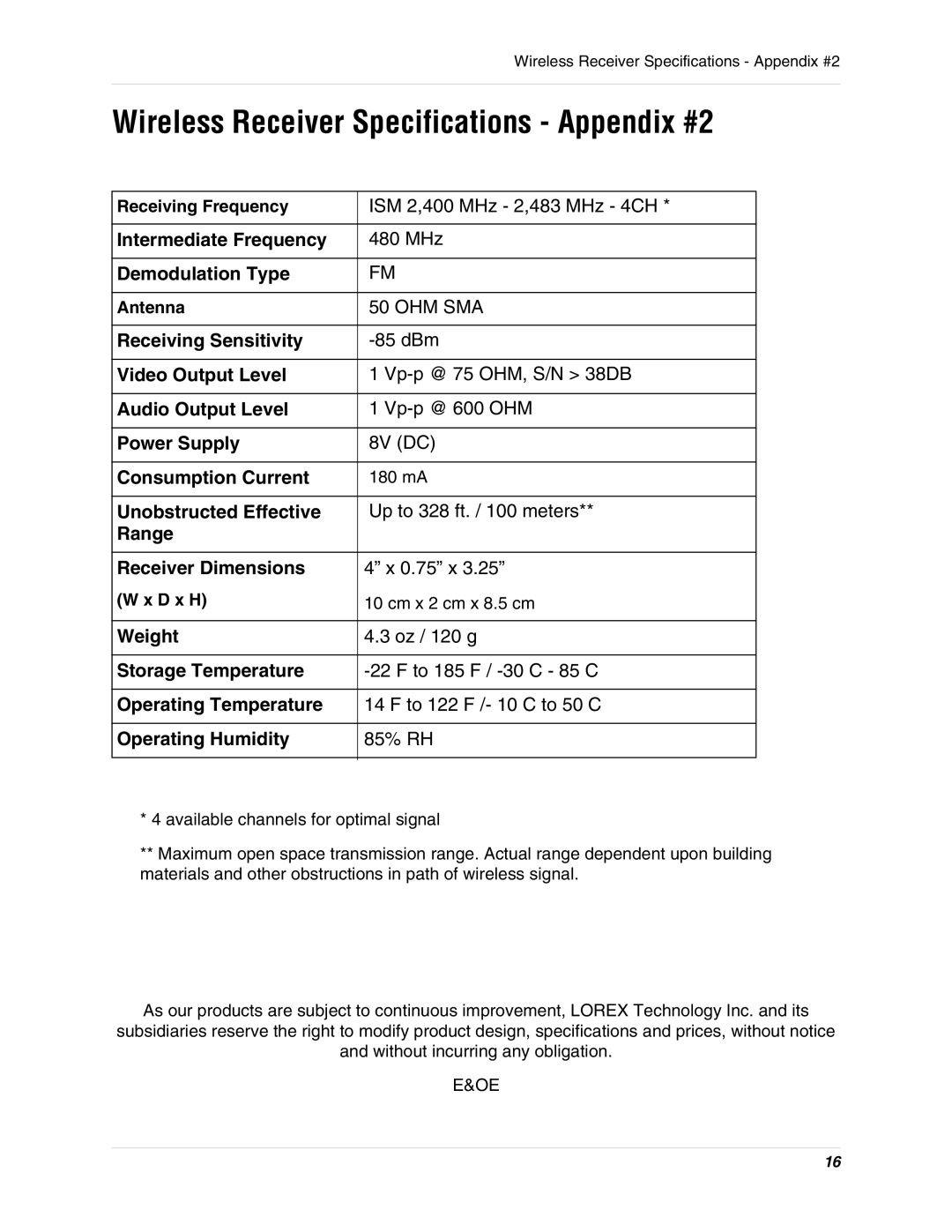 LOREX Technology SG8840 instruction manual Wireless Receiver Specifications Appendix #2, Operating Humidity 