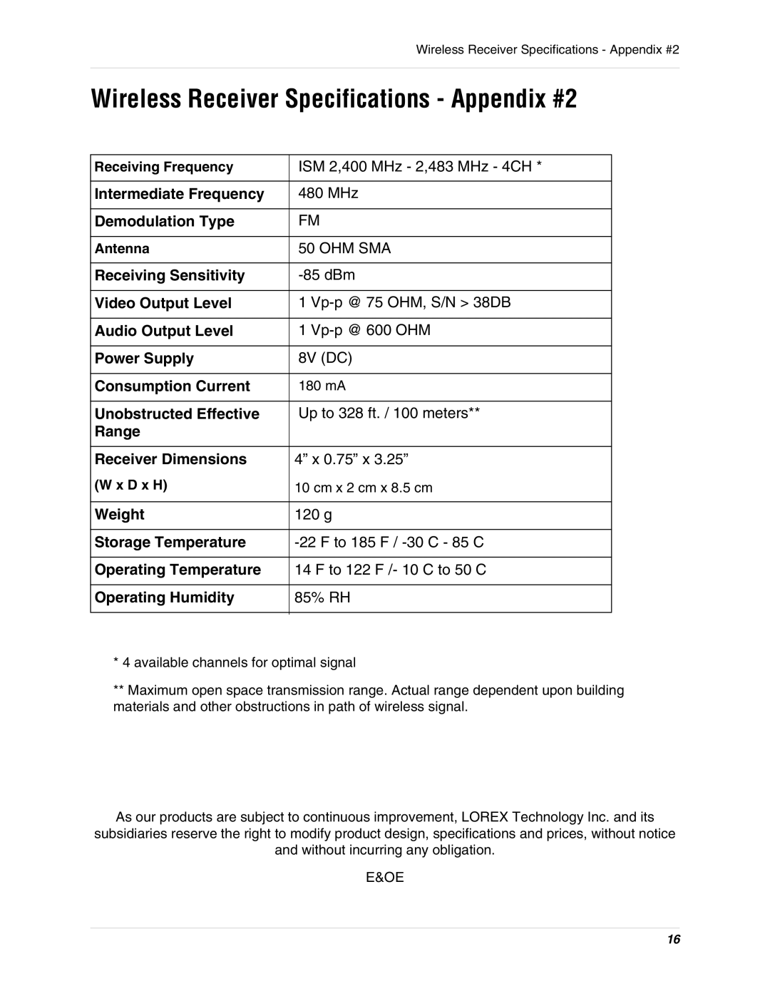 LOREX Technology SG8840 instruction manual Wireless Receiver Specifications Appendix #2, Operating Humidity 