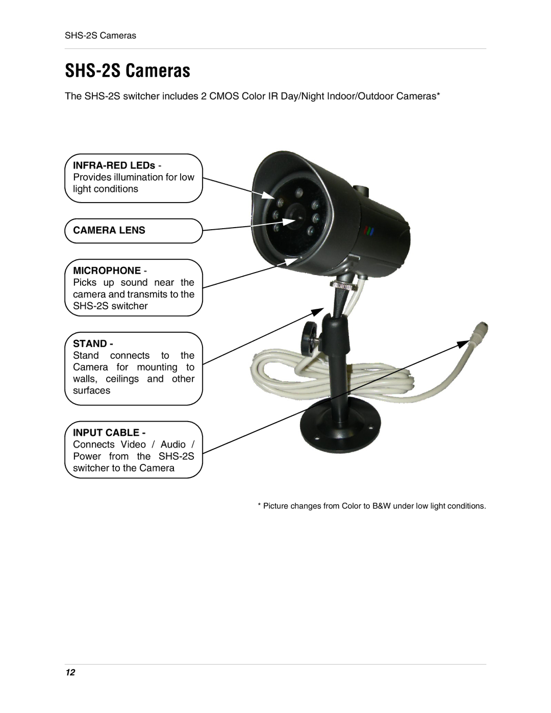 LOREX Technology instruction manual SHS-2S Cameras, Input Cable 