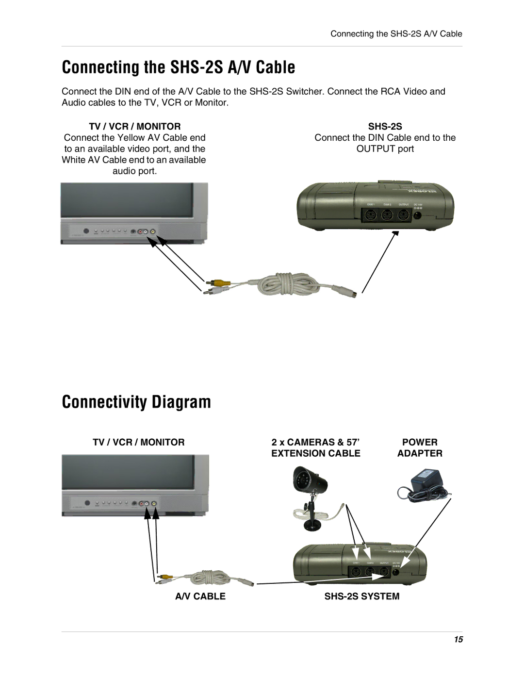 LOREX Technology instruction manual Connecting the SHS-2S A/V Cable, Connectivity Diagram 