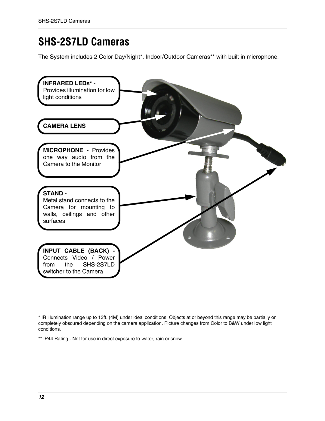 LOREX Technology SHS-2S7LD Series instruction manual SHS-2S7LD Cameras, Camera Lens 