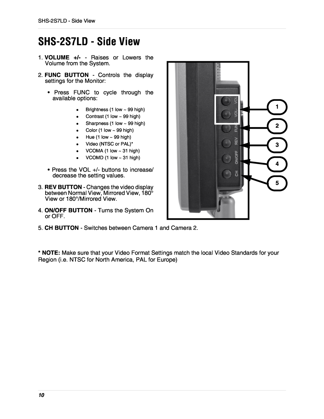 LOREX Technology SHS-2S7LD Series instruction manual SHS-2S7LD- Side View, 1 2 3 